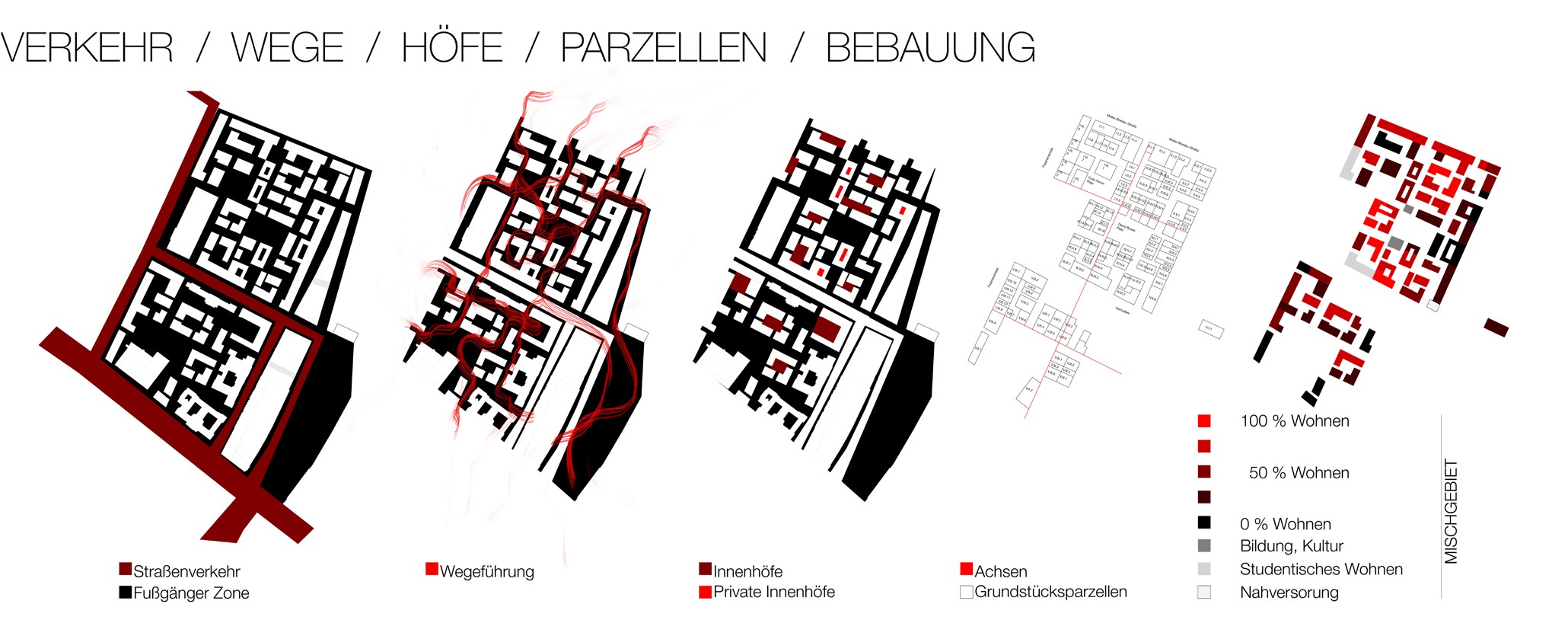 Aerial collage of the proposed quarter